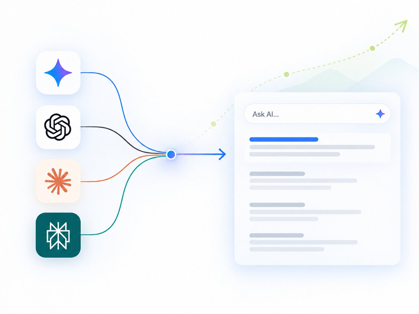 Technické SEO pre AI: optimalizácia pre ChatGPT, Gemini či Claude
